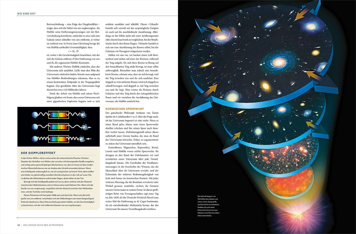Illustration eines expandierenden Urknalls mit Galaxien, blauen Pfeilen und bunten Staubwolken im All.