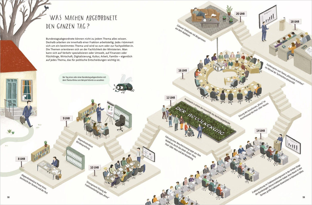 Illustration eines Tages im Bundestag mit verschiedenen Sitzungen und Aktivitäten, inklusive Zeitangaben und Räumen.