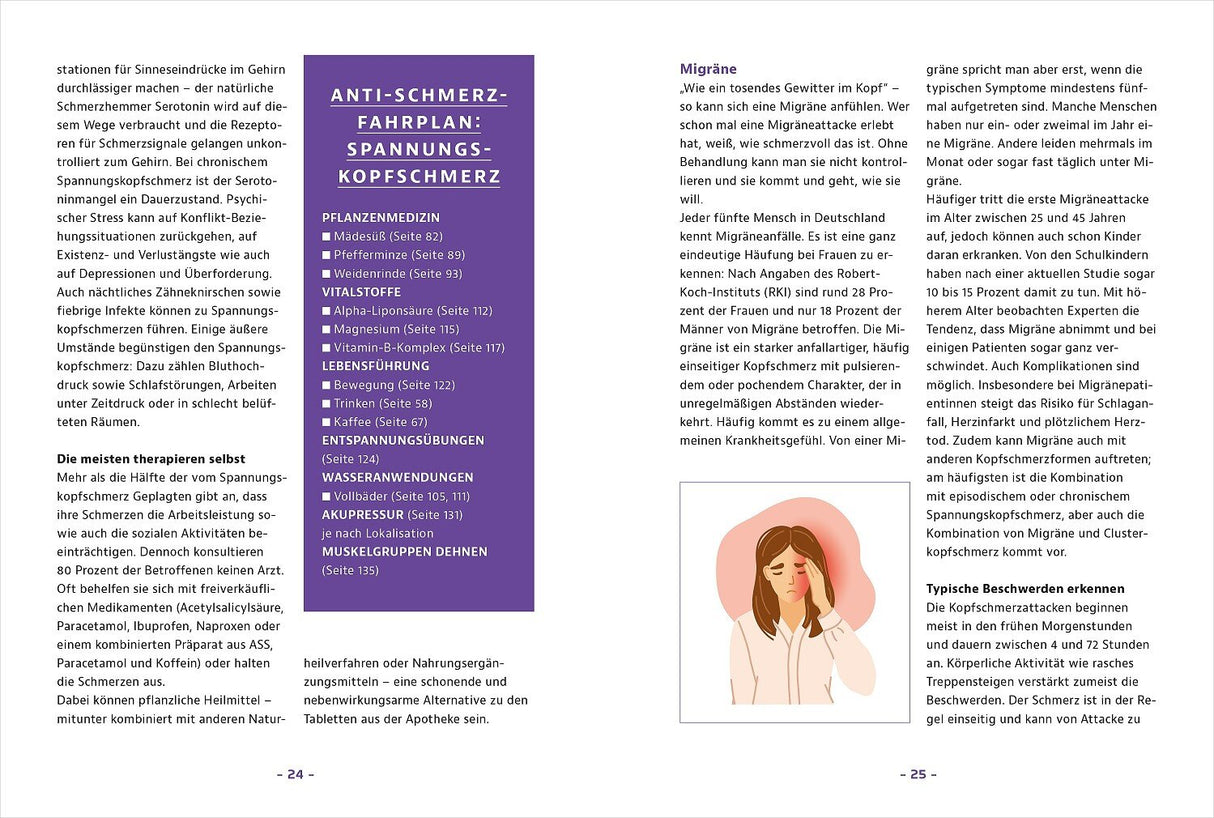 Schluss mit Kopfschmerzen