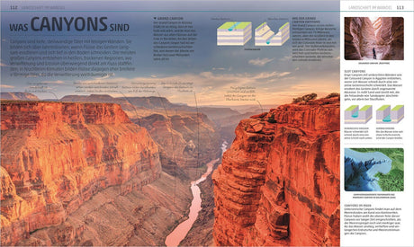 Blick auf den Grand Canyon mit roten Felswänden, Fluss im Tal und Sonnenuntergang im Hintergrund.