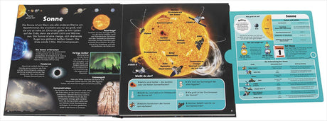 Doppelseitiges Kinder-Informationsblatt über die Sonne, mit Texten, Bildern und Diagrammen zu Sonne, Planeten, Sonnenforschung
