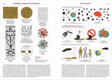 Diagramme mit Text, Illustrationen und Symbolen über außerirdische Zivilisationen und Kommunikation.