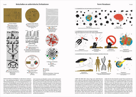 Diagramme mit Text, Illustrationen und Symbolen über außerirdische Zivilisationen und Kommunikation.