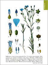 Dr. Oliver Tackenberg: Was wir essen.