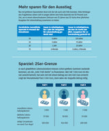 Früher in Rente und Ruhestand.