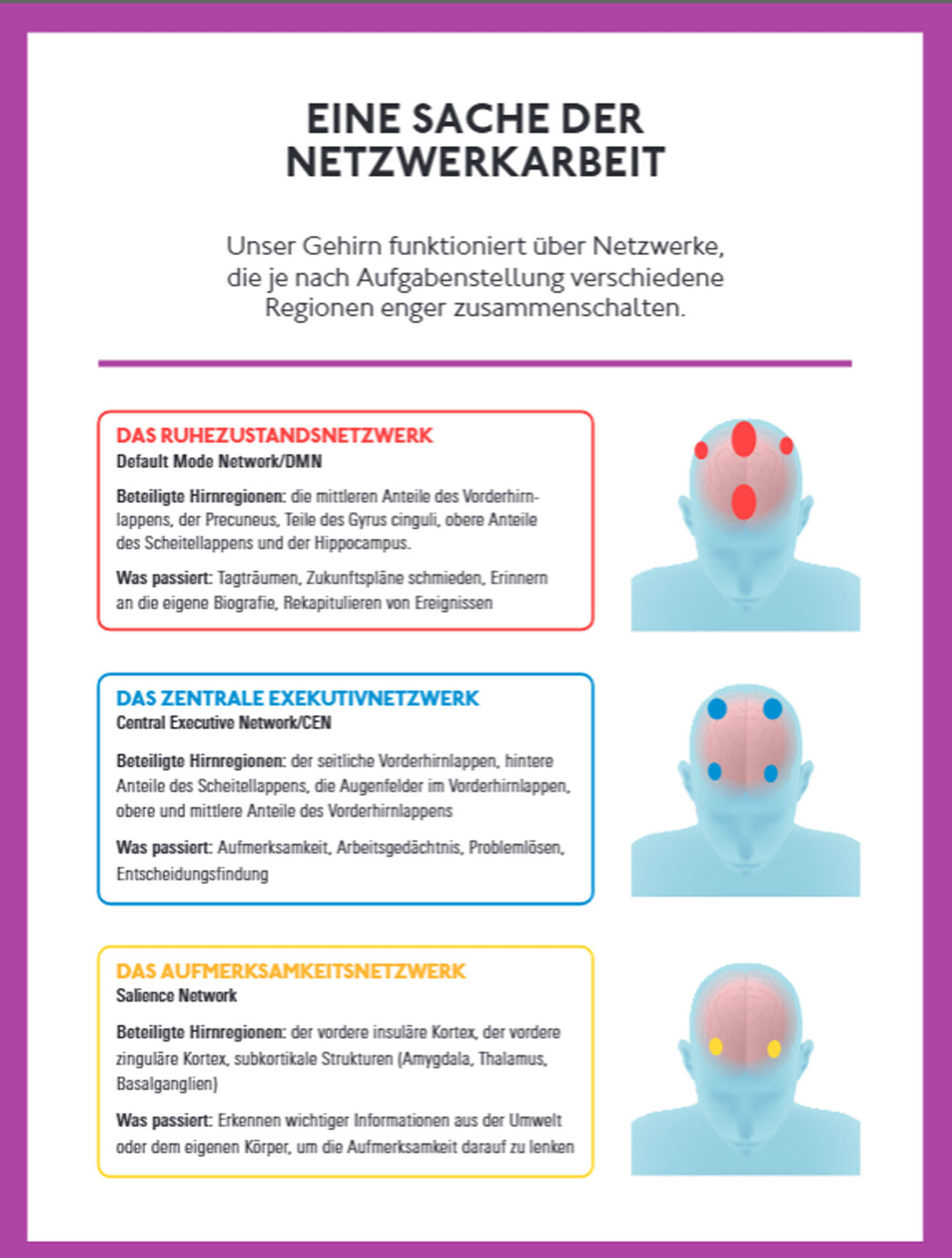 Geistig fit bis ins hohe Alter.