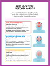 Geistig fit bis ins hohe Alter.