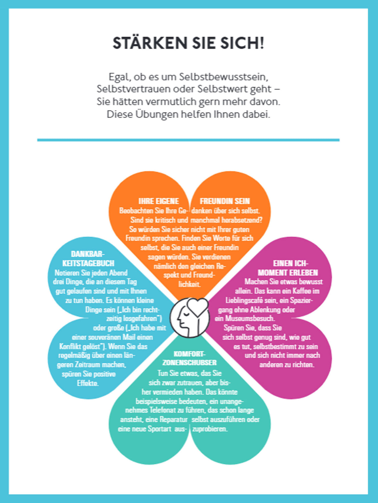 Freier Kopf statt Mental Load