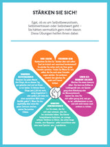 Freier Kopf statt Mental Load