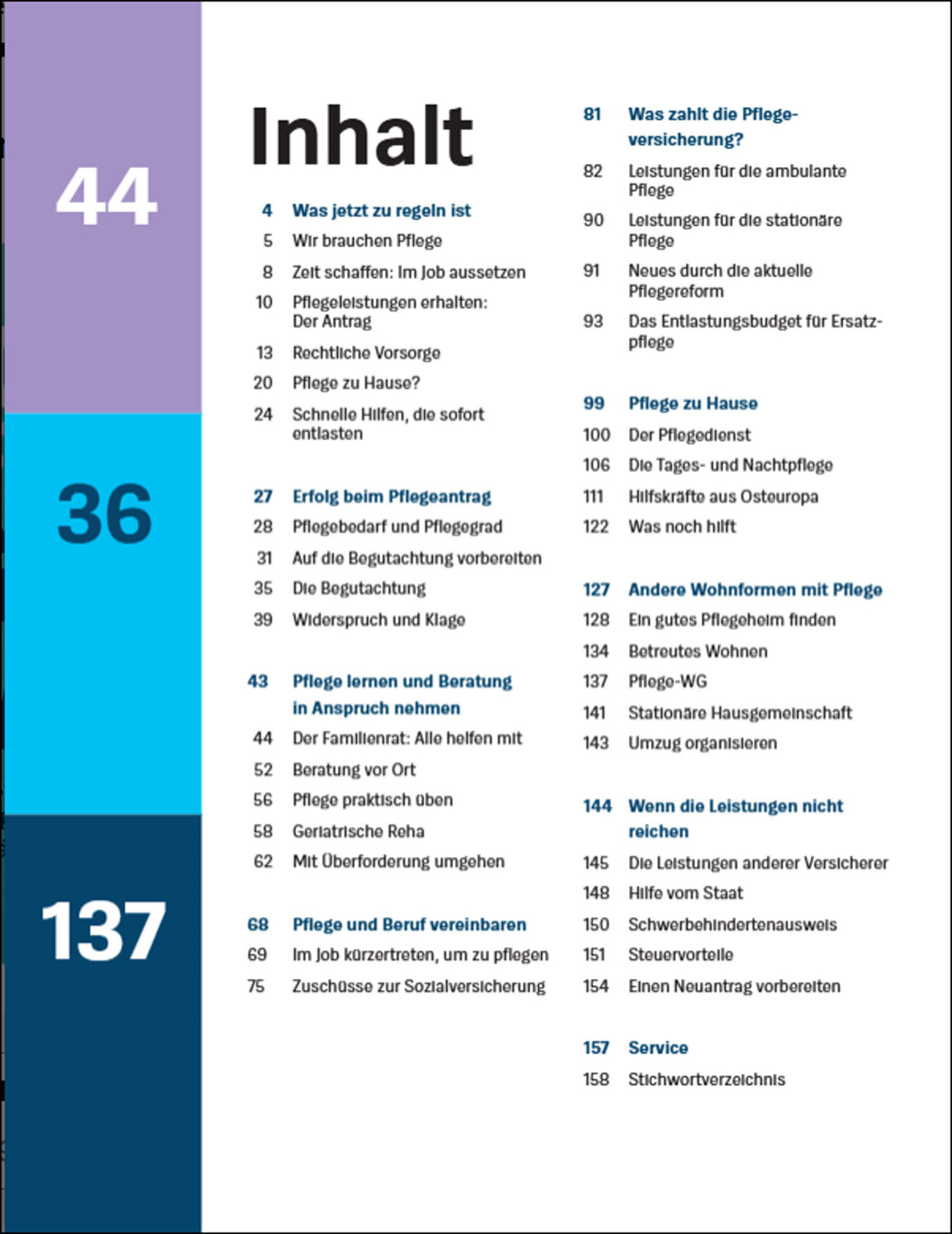 Sofort Hilfe im Pflegefall.