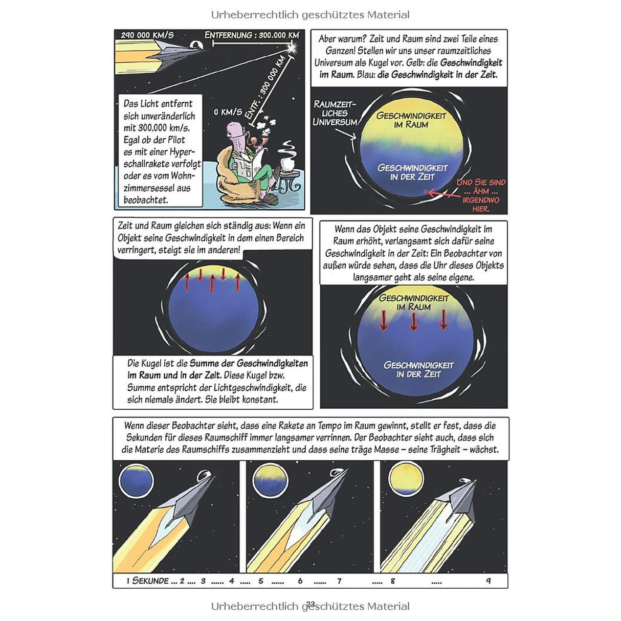 Quantix. Relativitätstheorie und Quantenphysik als Graphic Novel