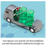 KOSMOS Brennstoffzellen-Truck