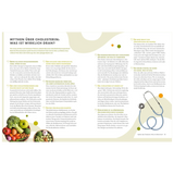 Ernährungs-Docs: Cholesterin senken – unsere 100 besten Rezepte