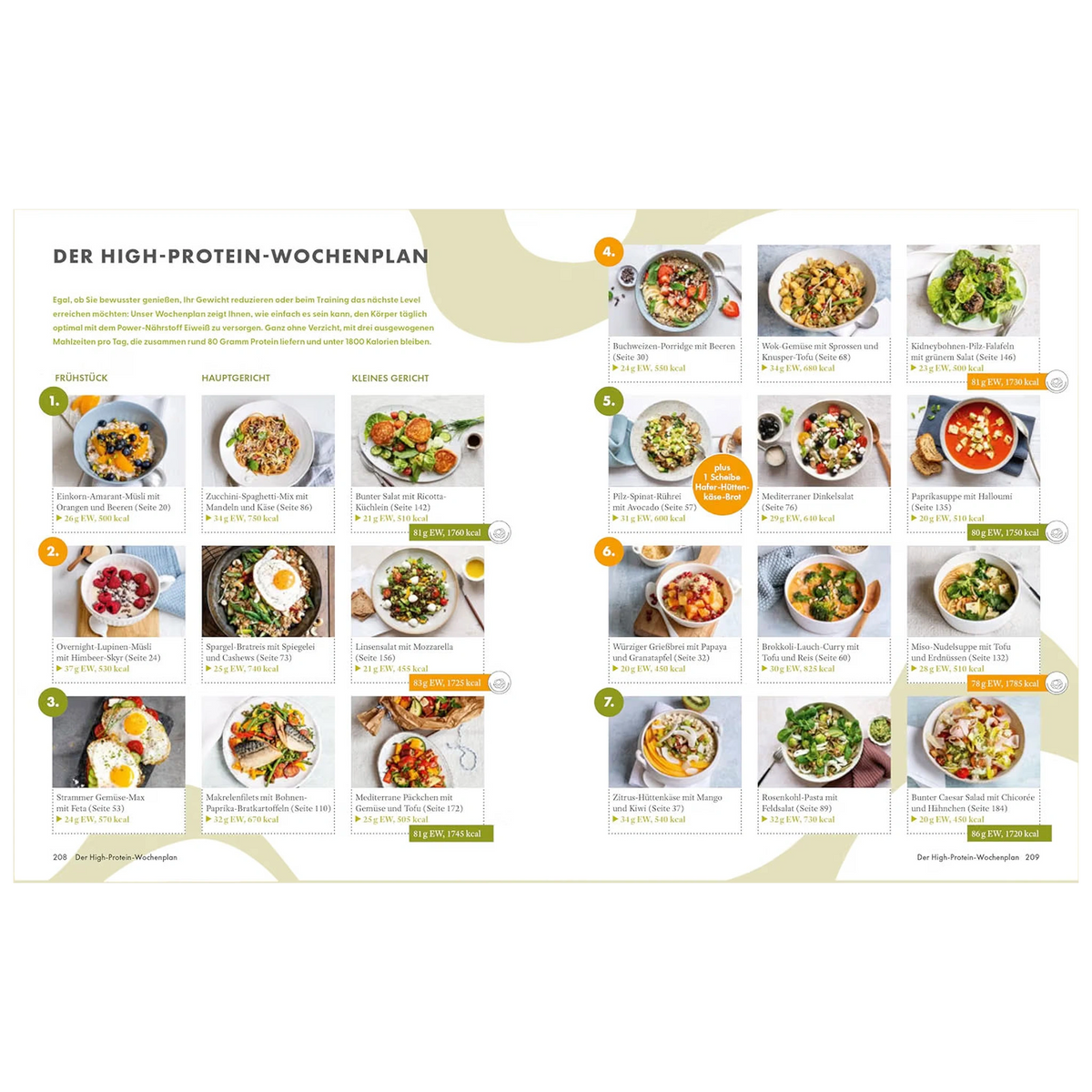 Ernährungs-Docs: Unsere 100 besten Protein-Power-Rezepte