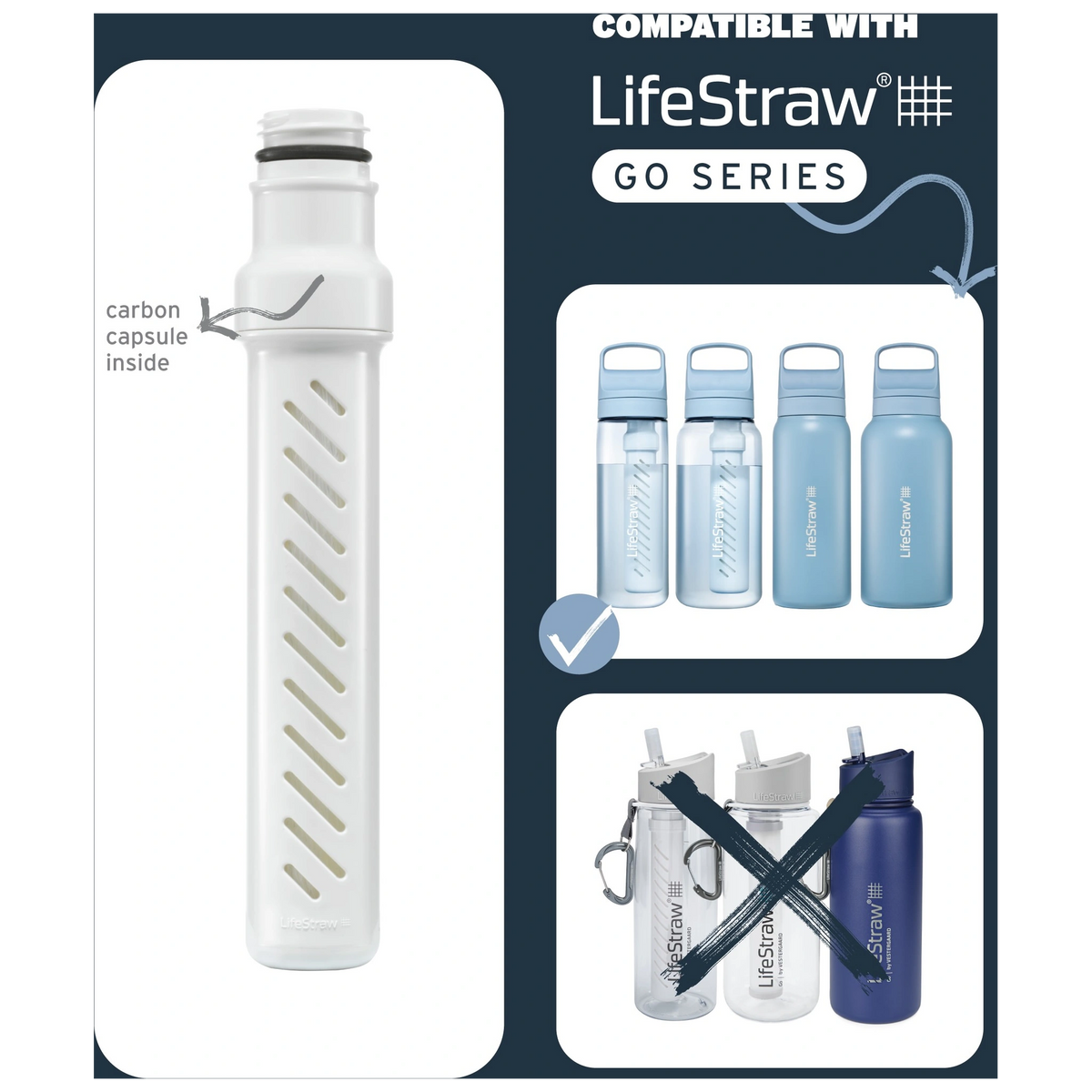 LifeStraw Ersatzfilter für Trinkflasche Lifestraw Go Series