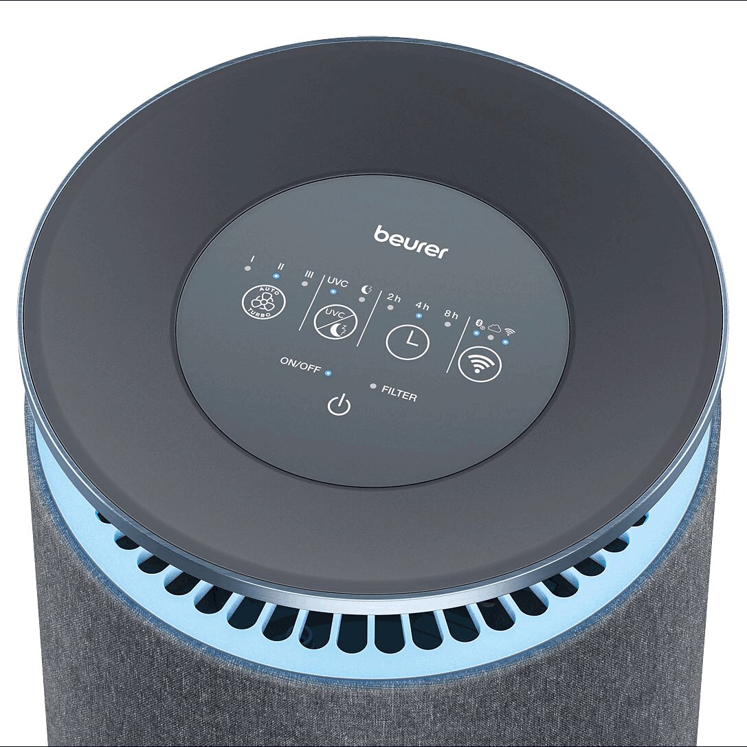 Deckenventilator mit Steuerung, Anzeige für Timer, Luftreinigung und WLAN.