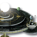 Das Kopernikus-Planetarium