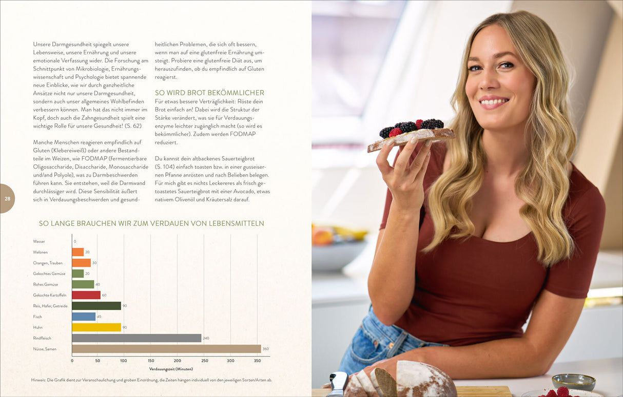Der 4-Schritte-Plan für einen gesunden Darm