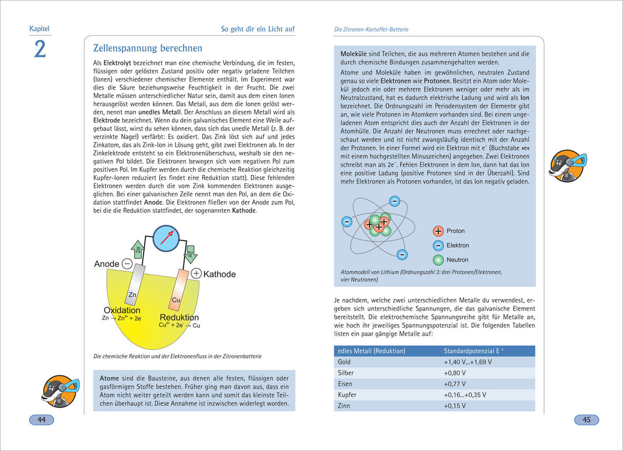 Diagramm einer Lithium-Atomstruktur mit Protonen, Neutronen und Elektronen, sowie eine chemische Reaktion in einer Batterie.