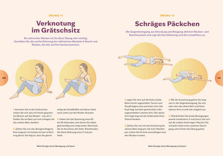 Illustration von Übungen im Sitzen und Liegen, mit Anleitungen und Bewegungsabläufen.