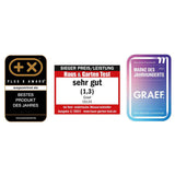 Drei Auszeichnungen für ein Produkt: Plus X Award, Haus & Garten Test sehr gut, Deutsche Standards Jahrhunderst.