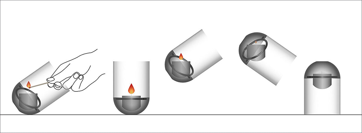 Gravity Candle