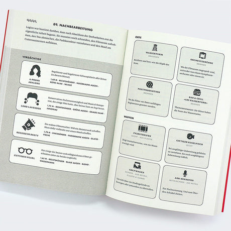 Offene Buchseite mit Text und Icons, Abschnitt "Nachbearbeitung" und Kategorien wie Orte, Waffen und Geräte.