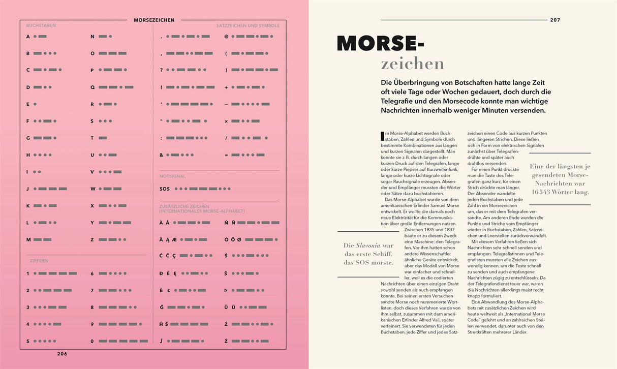 Seite mit Tabelle zu Morsezeichen, Buchstaben, Zahlen, Sonderzeichen und Notrufsignale, links pink, rechts Text auf weißem Hinterg