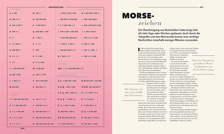 Seite mit Tabelle zu Morsezeichen, Buchstaben, Zahlen, Sonderzeichen und Notrufsignale, links pink, rechts Text auf weißem Hinterg