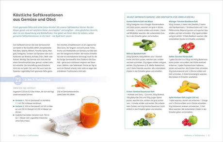 Zwei Seiten eines Kochbuchs mit Rezepten für Gemüsesäfte, Text, Bilder von Gemüsesorten und einem Glas Saft.