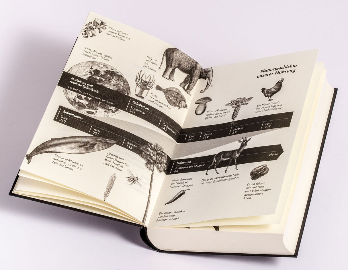 Der Anfang aller Köstlichkeit.