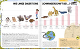 Wir messen die Welt.